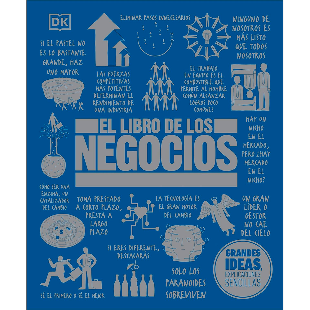 El Libro De Los Negocios Dk Libro x 1.0 LIBRO DE LOS NEGOCIOS, EL  Un gran líder empresarial, "nace o se hace"? Cómo se crea una marca exitosa? Por qué algunas empresas fracasan y otras prosperan? Un lo largo de la historia, los gurús de lo