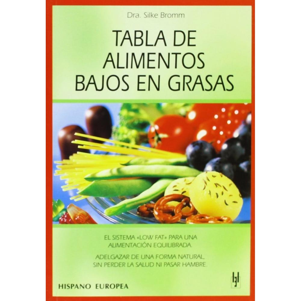 Tabla De Alimentos Bajos En Grasas Hispano Europea Libro x 1.0 TABLA DE ALIMENTOS BAJOS EN GRASAS  Tabla De Alimentos Bajos En Grasas Silke Bromm Esta práctica guía nos muestra como el sistema "Low Fat" para una alimentación equilibrada nos permite adelgazar de u